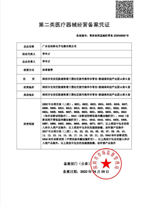 Special Certificate for Medical Apparatus